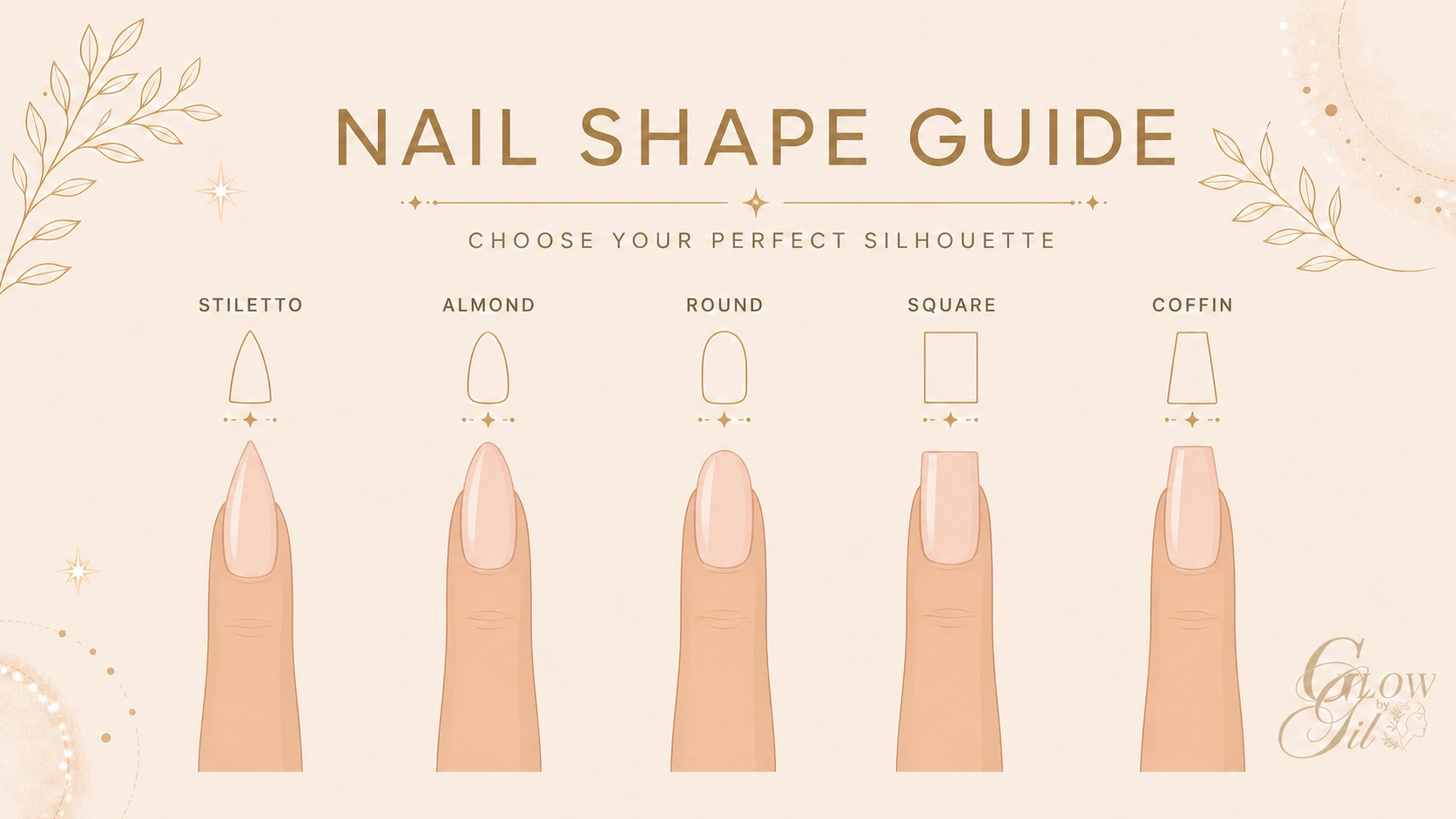 Glow by Gil nail shape guide — Stiletto, Almond, Round, Square and Coffin